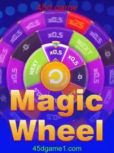 Descubra a Magia do Jogo MagicWheel: Um Mergulho no Mundo do 45D Game